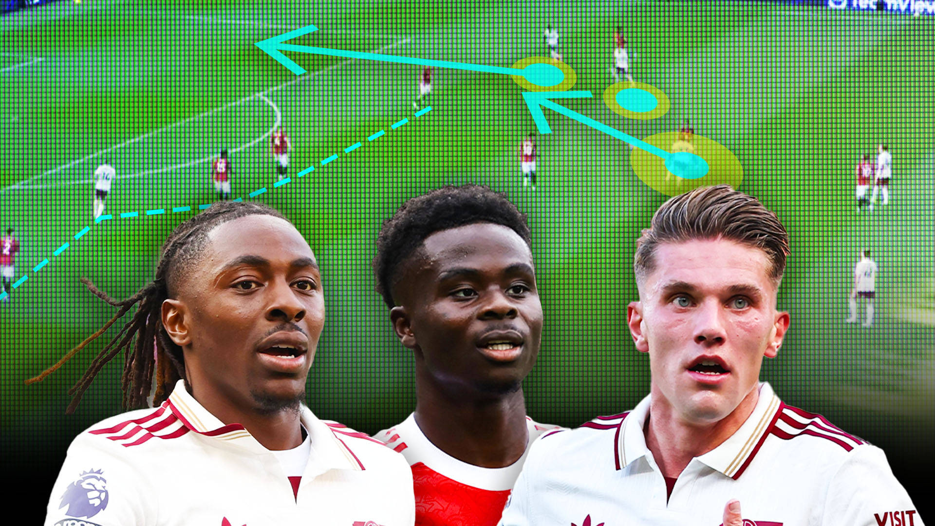 lol 赛事直播-包含阿森纳迎英超关键赛，赛前伤情更新，震撼外界，球队文化再被提及的词条