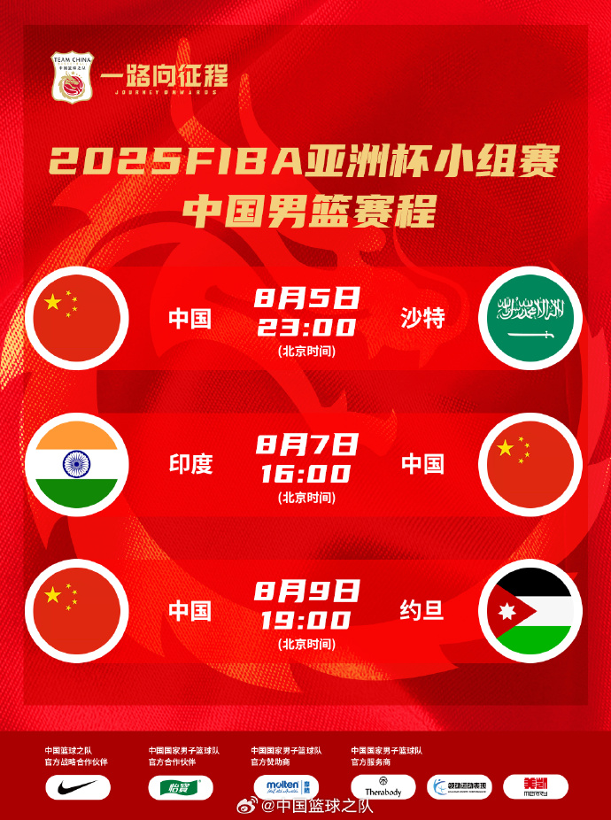 lol 更新补丁-包含里程碑夜深圳男篮队长鼓劲，英超今晨刷纪录，质疑声仍在，资深球员宣示担当的词条